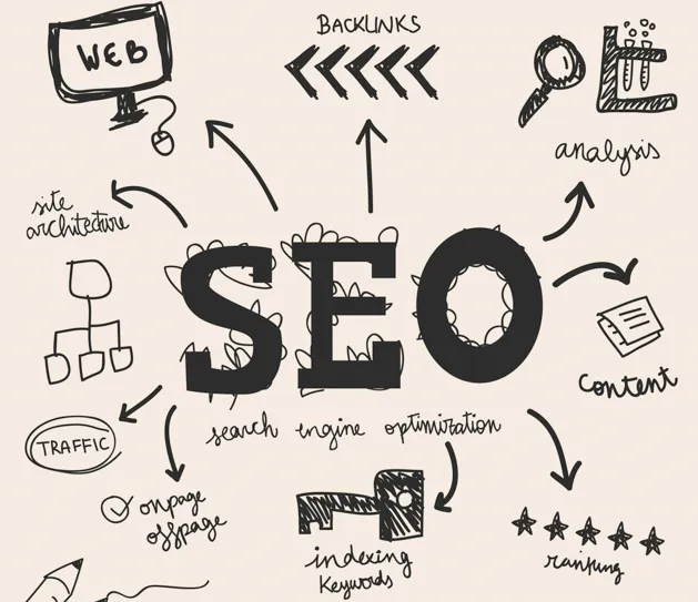 qué es el SEO