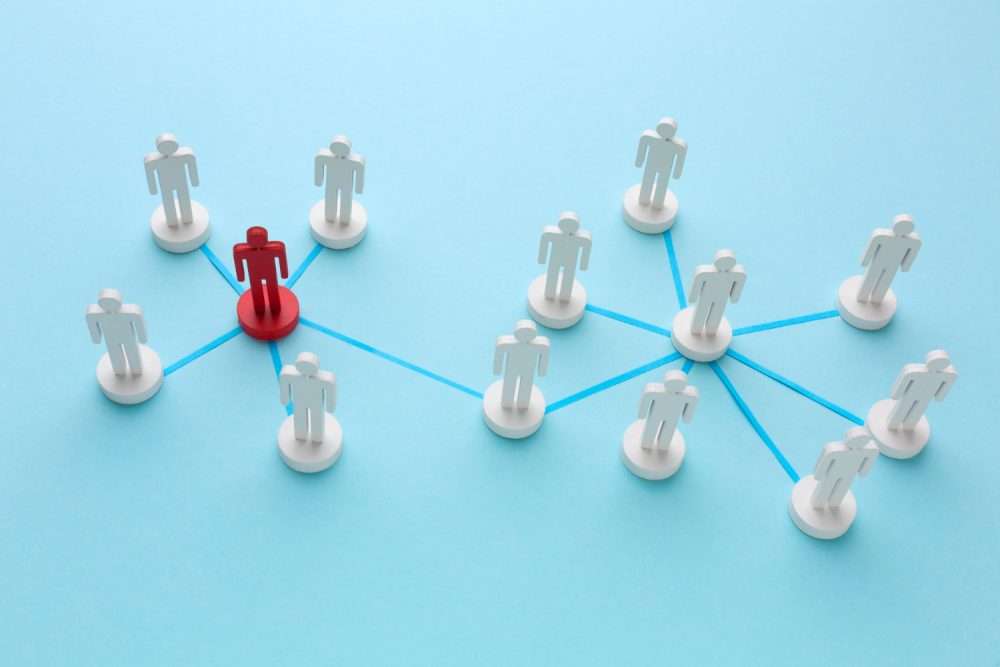 Social Ads para multiplicar tu ROI - Agencia Nokeon